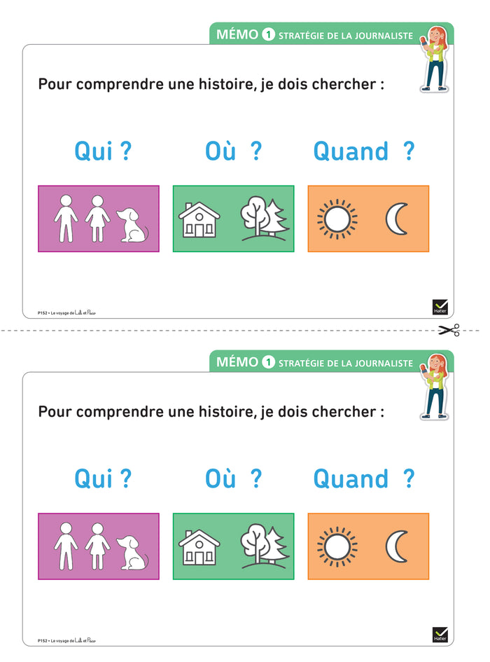 Le Voyage de Lili et Paco CP