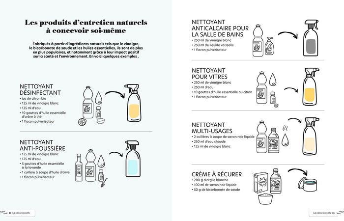 Nettoyer, ranger, organiser en 1h