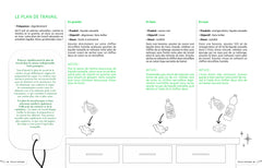 Nettoyer, ranger, organiser en 1h