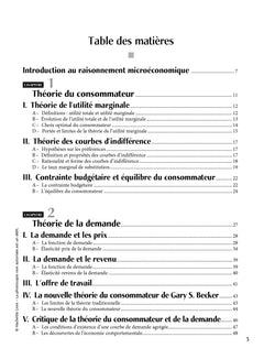 Fondamentaux - Économie politique 2 - Microéconomie