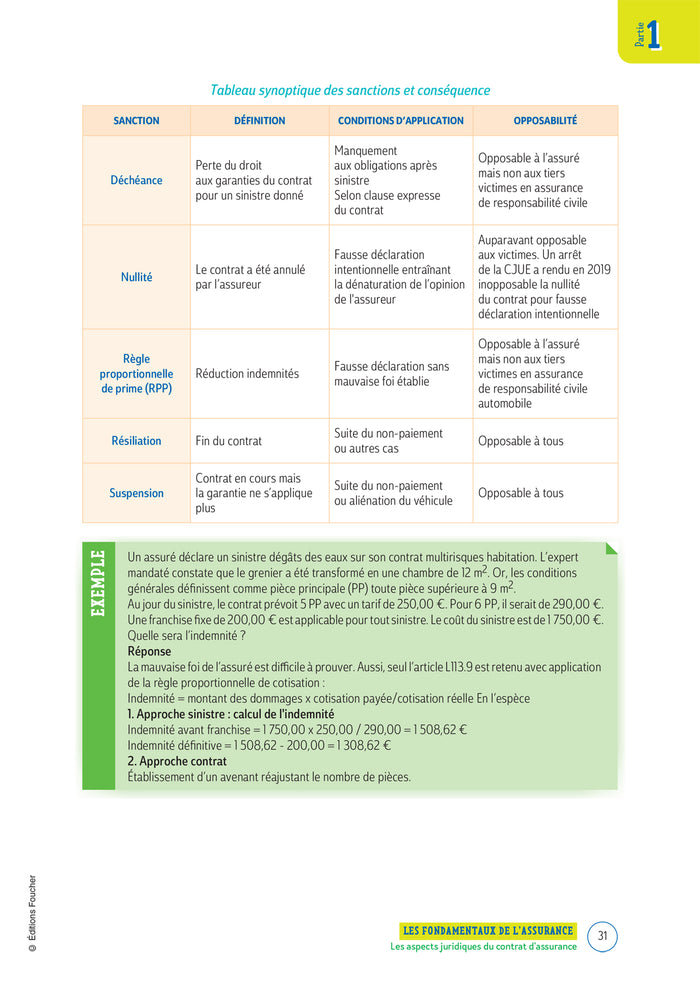 Le Volum' BTS - Assurance
