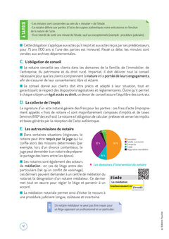 Le Volum' BTS - Collaborateur juriste notarial