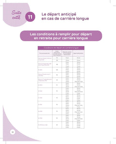La boîte à outils pour préparer sa retraite