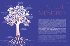 32 petites leçons de philosophie du yoga