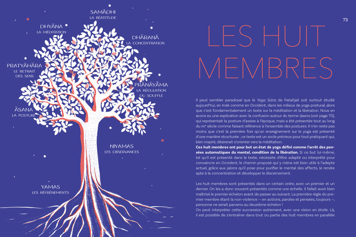 32 petites leçons de philosophie du yoga