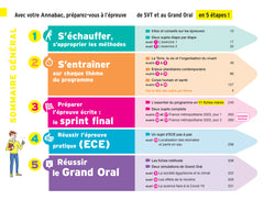 Annales du bac Annabac 2024 SVT Tle générale (spécialité)