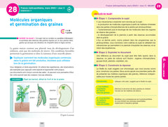 Annales du bac Annabac 2024 SVT Tle générale (spécialité)