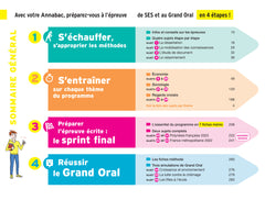 Annales du bac Annabac 2024 SES Tle générale (spécialité)