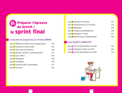 Annales du brevet Annabrevet 2024 Maths 3e