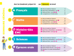 Annales du brevet Annabrevet 2024