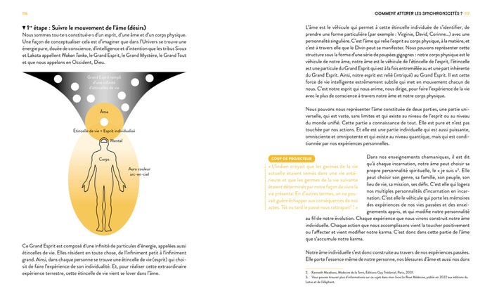 Le pouvoir des synchronicités