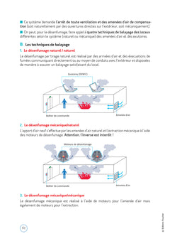 Le Volum' Bac pro - Métiers de la sécurité