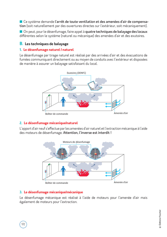 Le Volum' Bac pro - Métiers de la sécurité