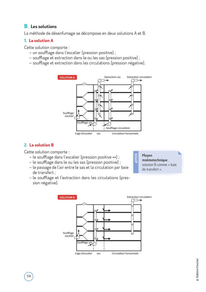 Le Volum' Bac pro - Métiers de la sécurité