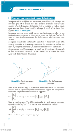 La mécanique du point