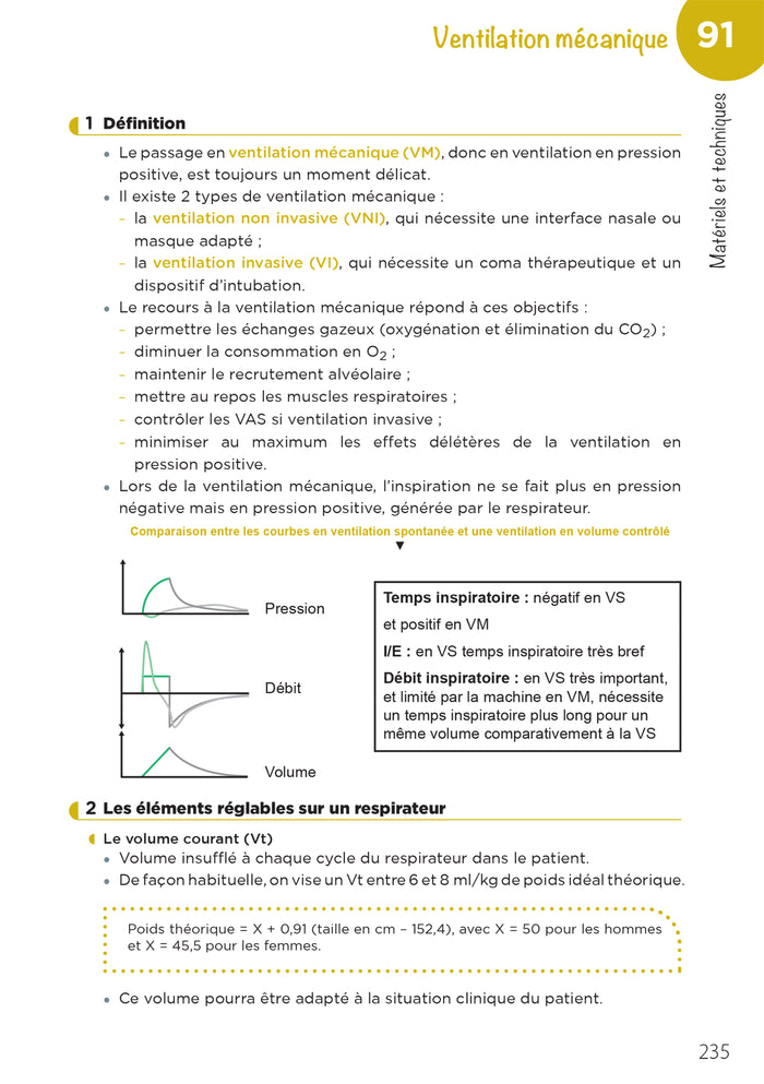 Urgences préhospitalières - Adultes - Examens et soins