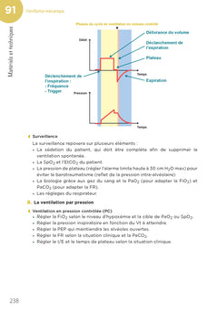 Urgences préhospitalières - Adultes - Examens et soins