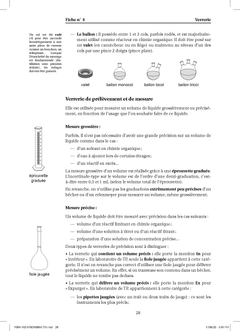 Techniques expérimentales en chimie - Classes prépas et concours - 4e éd.: Travaux pratiques
