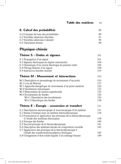 Formulaire BCPST 1 et 2