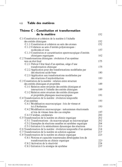 Formulaire BCPST 1 et 2