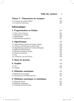 Formulaire BCPST 1 et 2