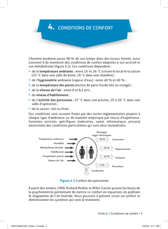 100 fiches pratiques de climatisation et ventilation