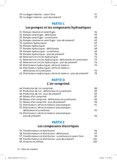 100 fiches pratiques de maintenance préventive