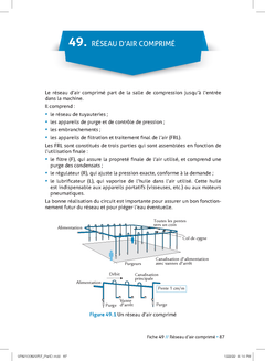 100 fiches pratiques de maintenance préventive
