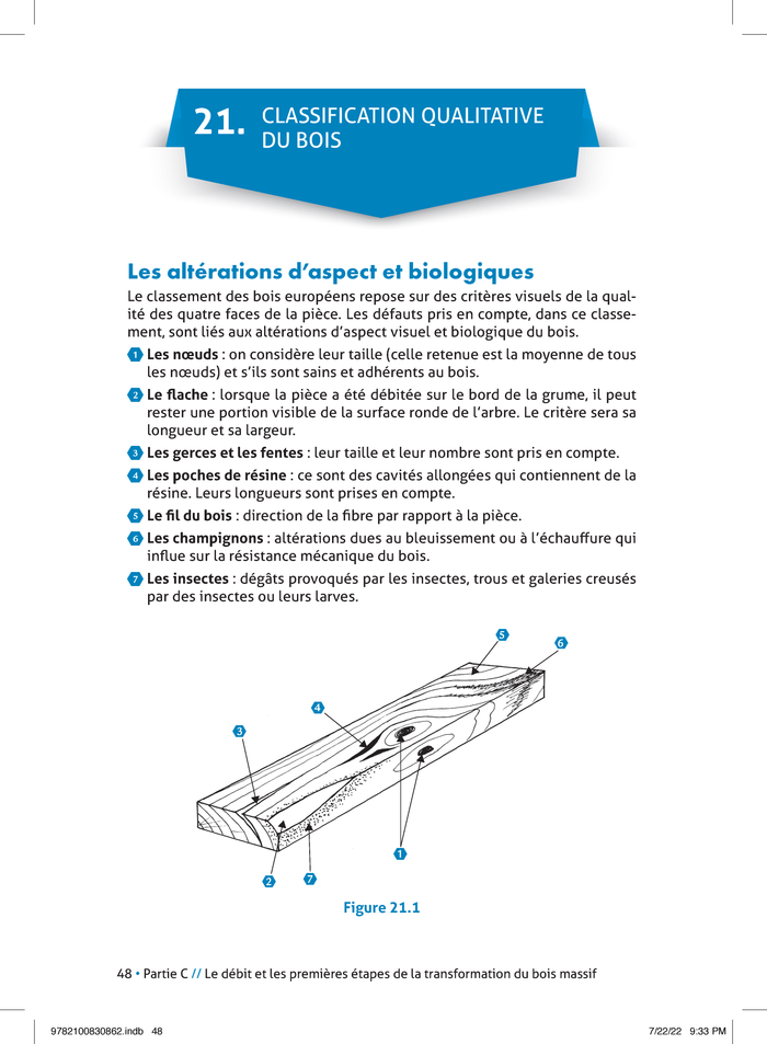 100 fiches pratiques de menuiserie, agencement et  ébénisterie