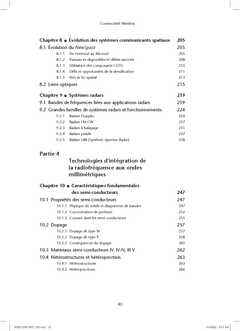 Connectivité Wireless