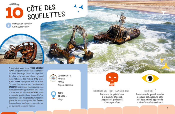 Top Ten des lieux les plus dangereux de la planète