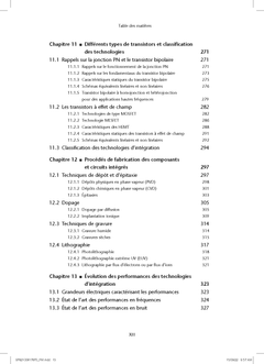 Connectivité Wireless