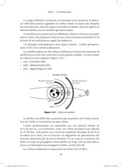 Connectivité Wireless