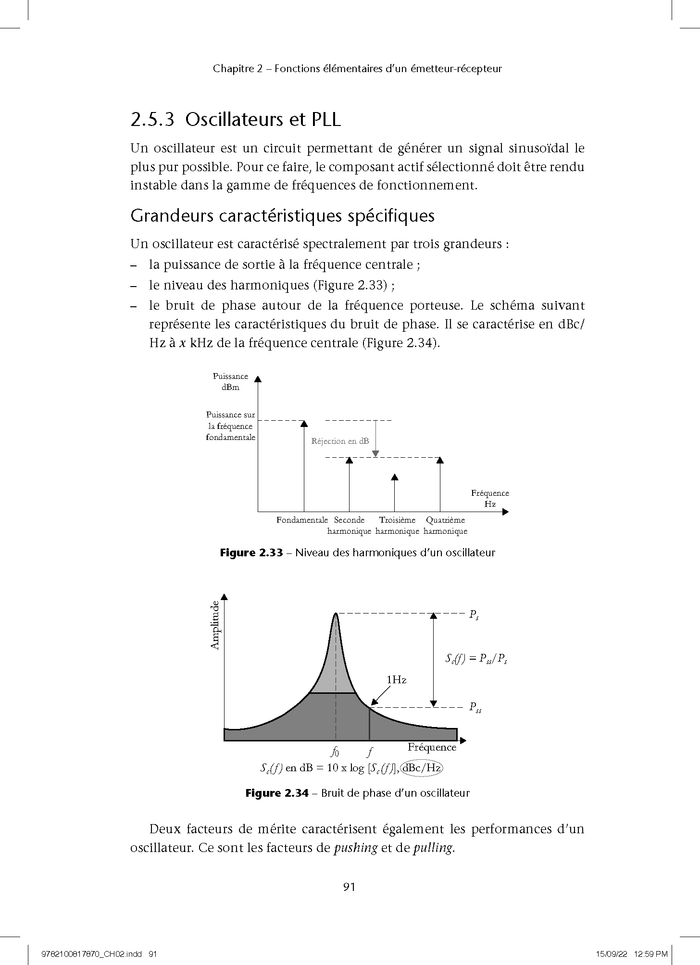Connectivité Wireless