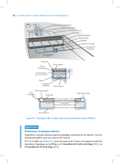 Dimensionnement des installations sanitaires et thermiques domestiques - 2e éd.