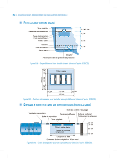 Dimensionnement des installations sanitaires et thermiques domestiques - 2e éd.
