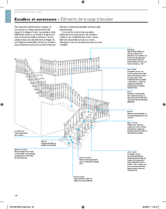 Lire l'architecture - 2e éd.