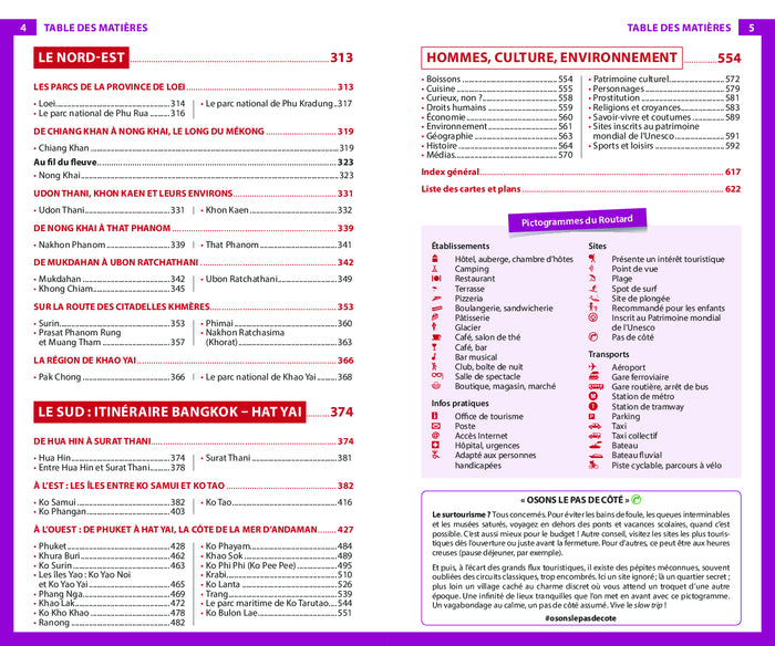 Guide du Routard Thaïlande 2024/25