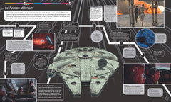 Star Wars Timelines