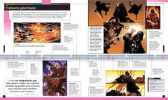 Star Wars Timelines