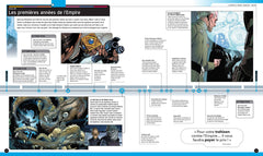 Star Wars Timelines