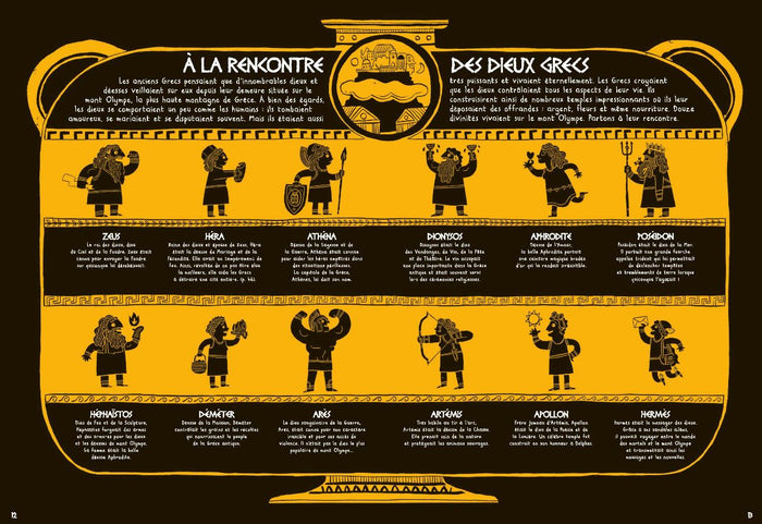 Mythes grecs en BD
