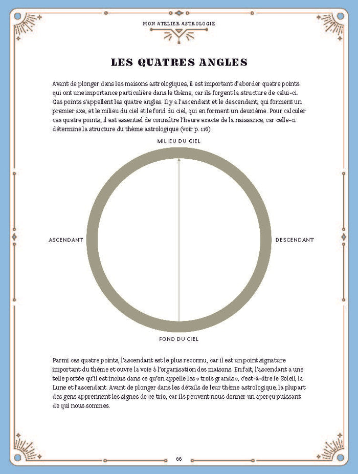 Mon atelier astrologie