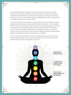 Mon atelier chakras