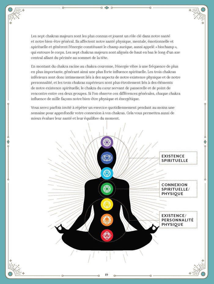 Mon atelier chakras
