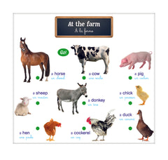 Mon premier imagier sonore d'anglais