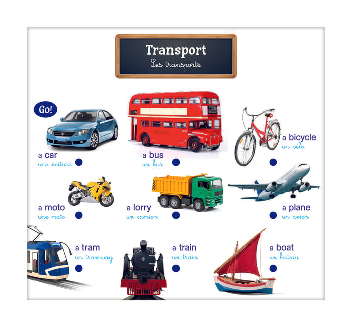 Mon premier imagier sonore d'anglais