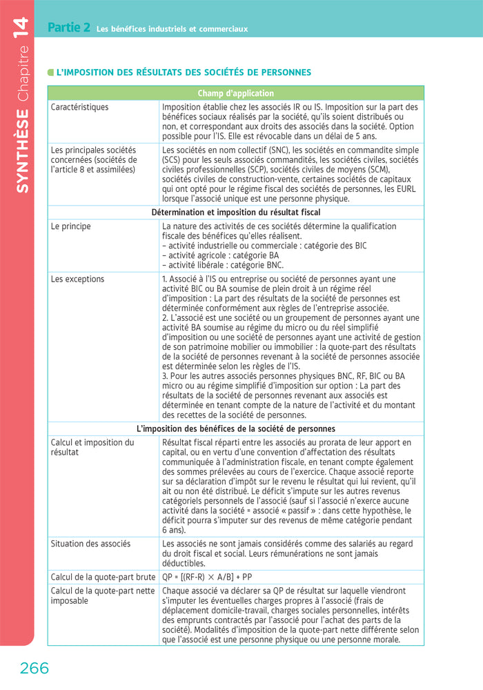 DCG 4 - Droit fiscal