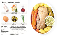 Les classiques de la cuisine française