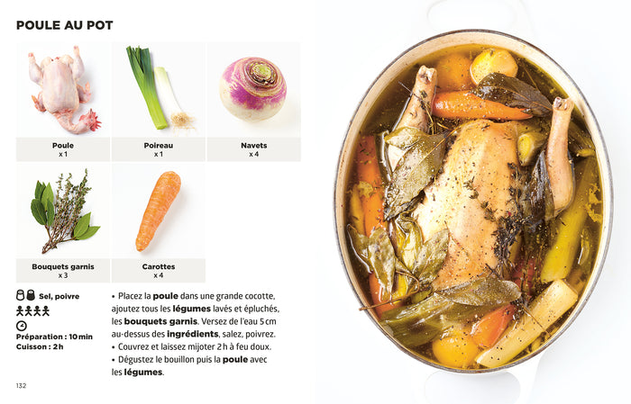 Les classiques de la cuisine française